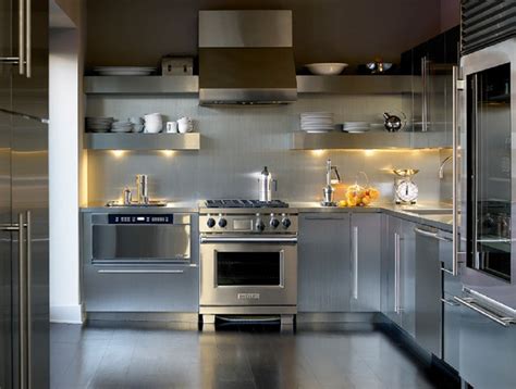 stainless steel kitchen cabinets industry statistics|kitchen cabinet industry.